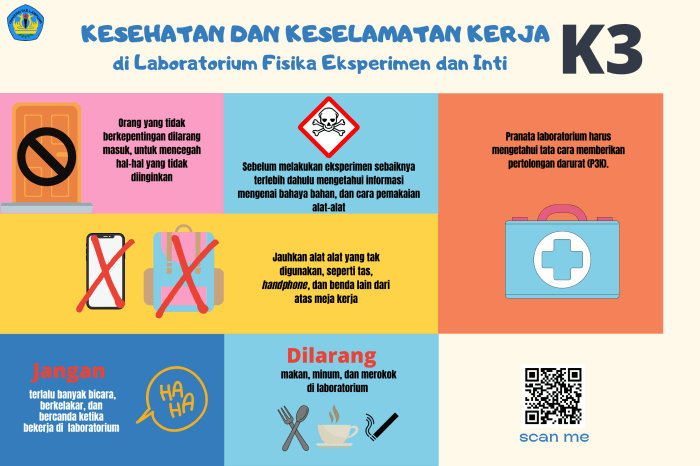 tata tertib di laboratorium kimia