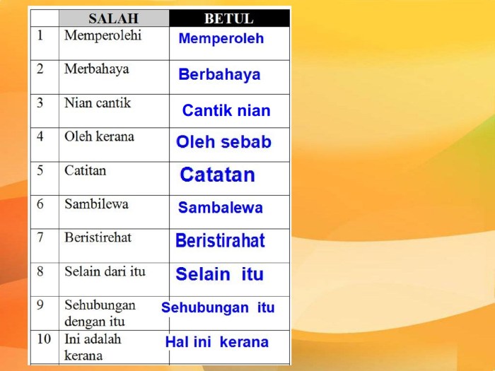 arti kosakata penerangan adalah terbaru