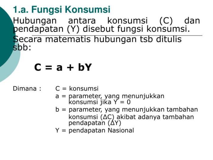 fungsi konsumsi c 200 0.75 yd