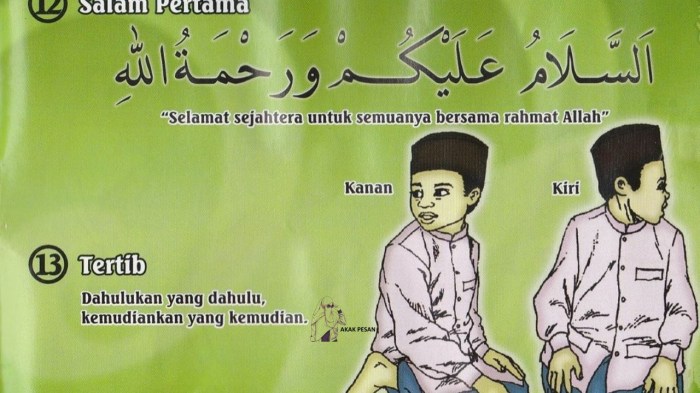 salam malaikat kisahikmah pertama kali jawaban beginilah mendapatkan manusia islam menjawab