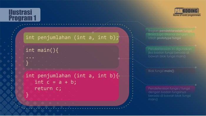 fungsi int main pada c++ terbaru