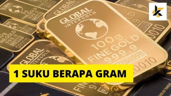 emas 10 gram berapa suku terbaru