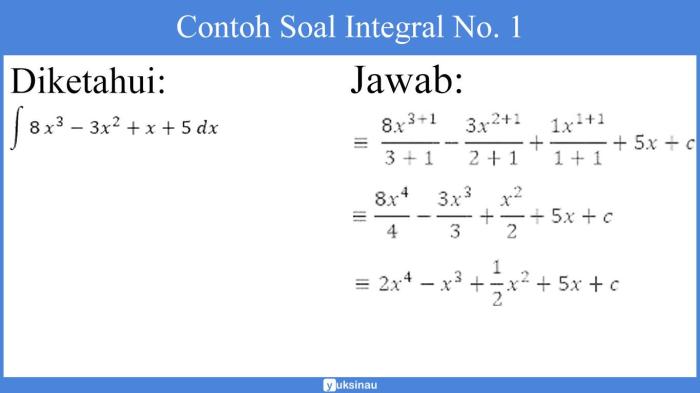 contoh soal integral tentu terbaru