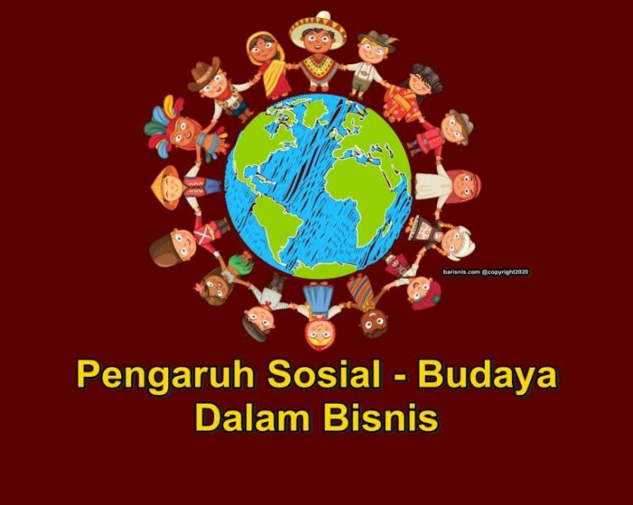 latar belakang sosial budaya ilmu dasar