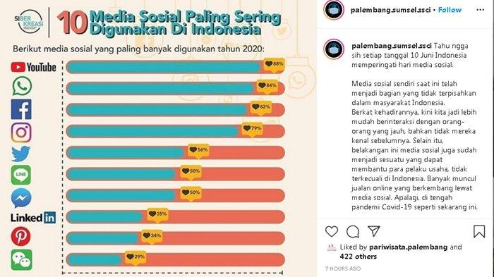 apa yang sering jatuh di atas genteng