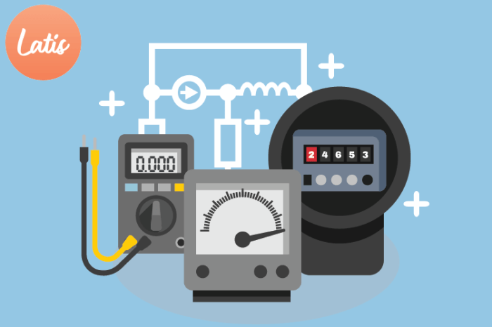 Contoh soal radiasi elektromagnetik kelas 12