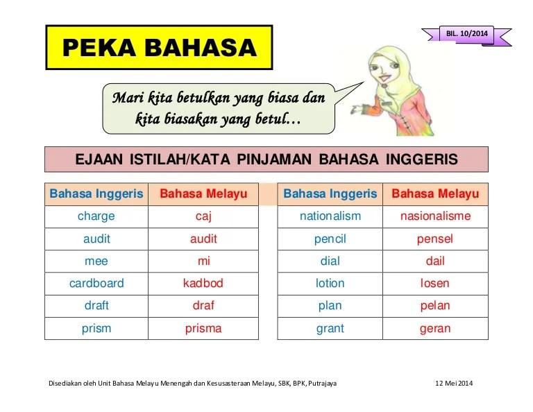 ayat dalam bahasa inggeris