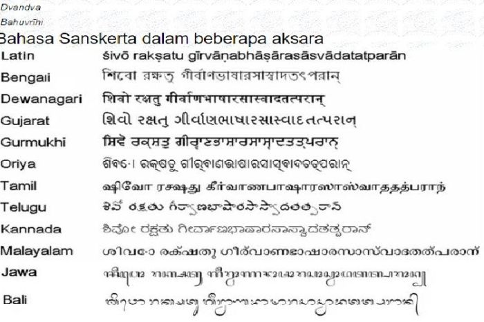 ibadah dalam bahasa yunani artinya terbaru