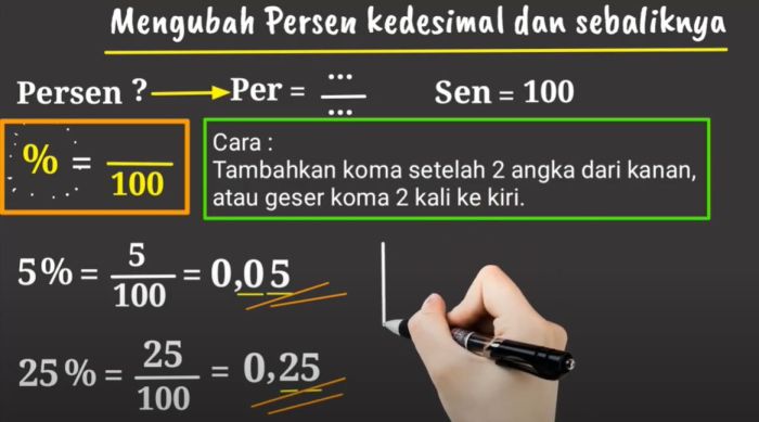 bentuk persen dari 0 6 adalah