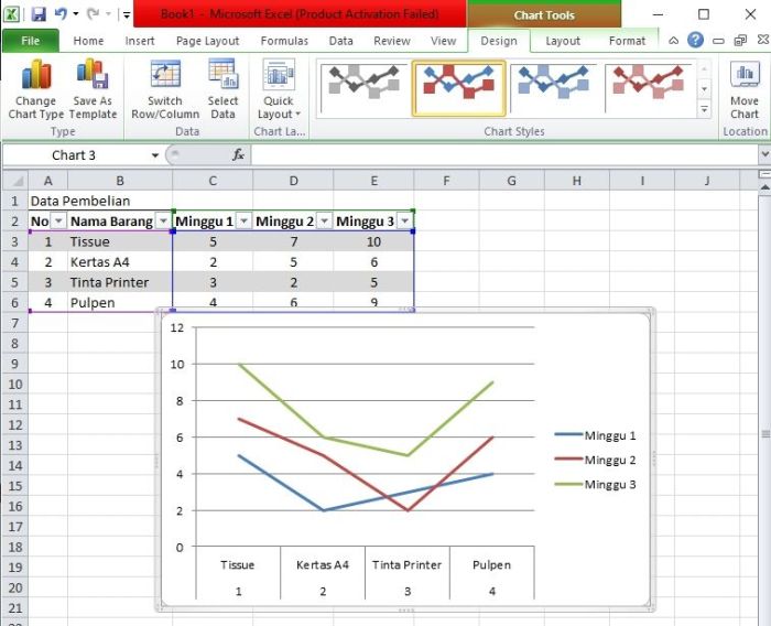 langkah langkah membuat grafik