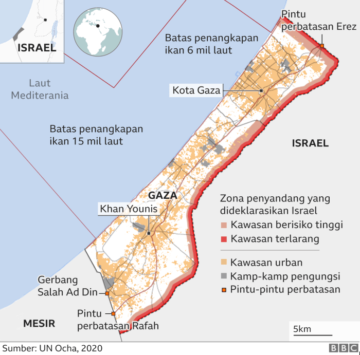 jarak indonesia ke mesir