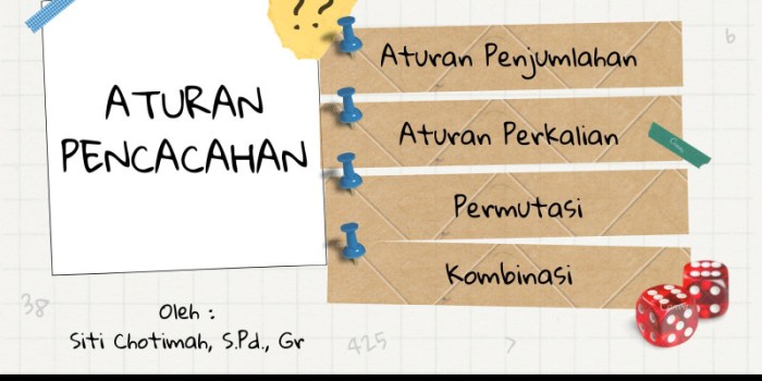 aturan perkalian penjumlahan pencacahan kaidah jalur penyelesaian yayan soal faktorial