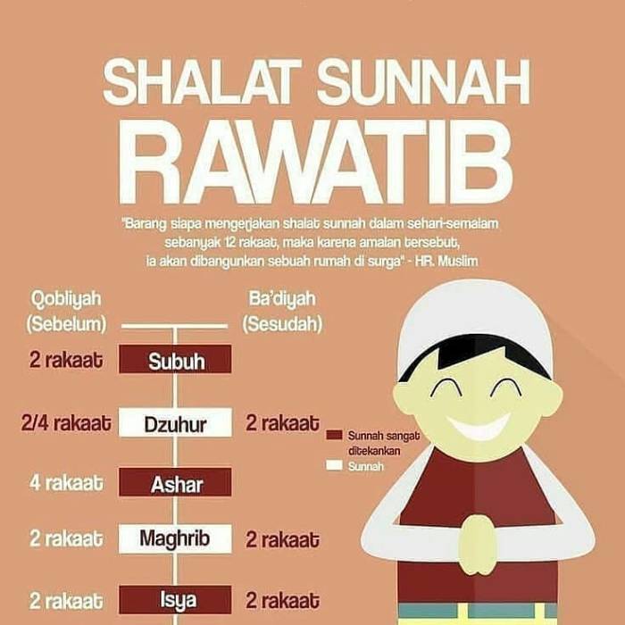 sholat rawatib sunnah fayda