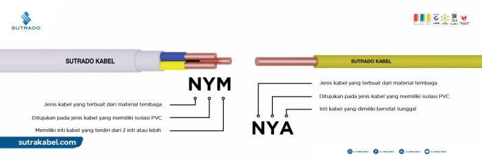 perbedaan kabel nyy dan nyyhy terbaru