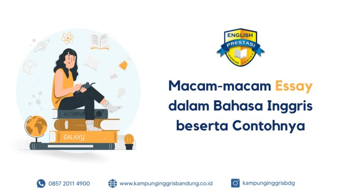 essay dalam bahasa inggris