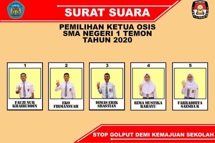 skenario pemilihan ketua osis terbaru