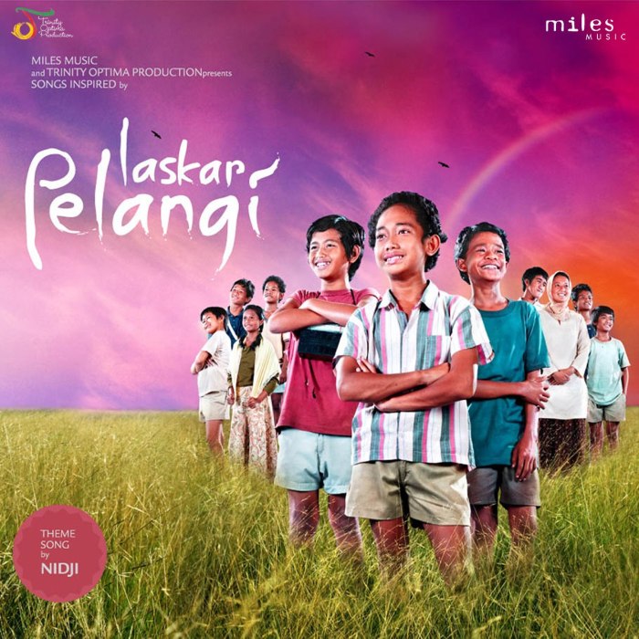 tema lagu laskar pelangi