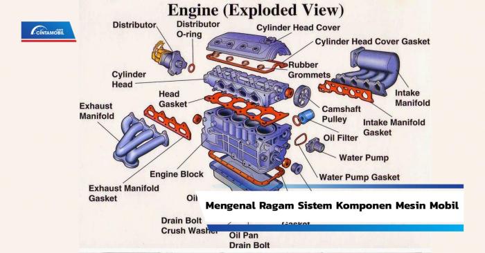 komponen mesin dan fungsinya terbaru