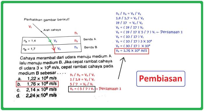 rumus indeks bias cahaya pembiasan fisika materi lengkap jowo wong mutlak