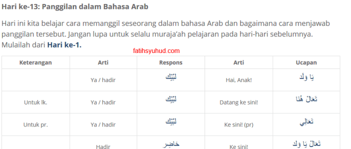 kebenaran dalam bahasa arab terbaru