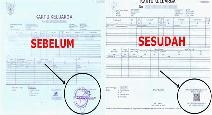 contoh legalisir kartu keluarga terbaru