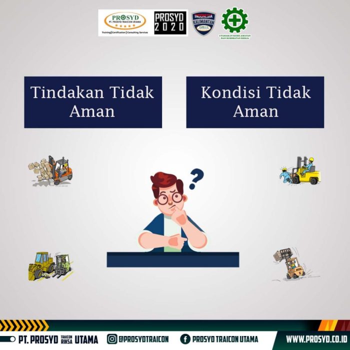 contoh tindakan tidak aman terbaru