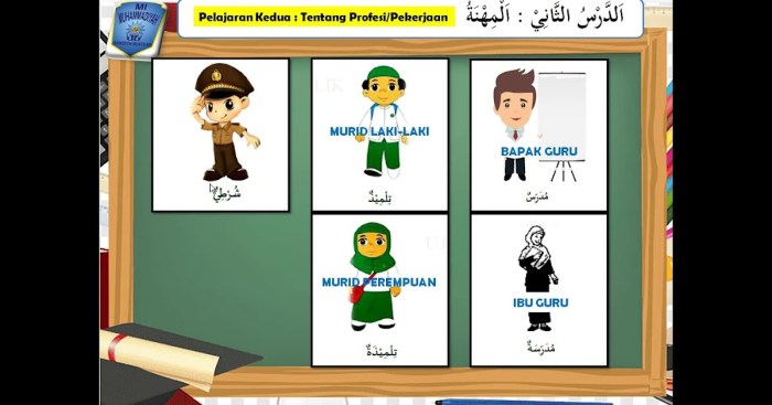 bahasa arab tentang profesi terbaru