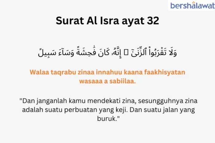 surat al isra ayat 55 latin dan artinya terbaru