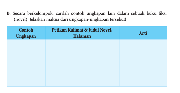 ungkapan dalam buku fiksi