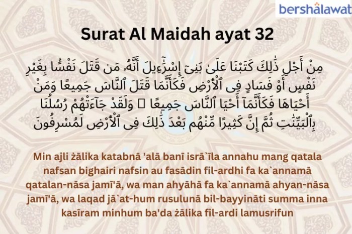 maidah ayat al surat