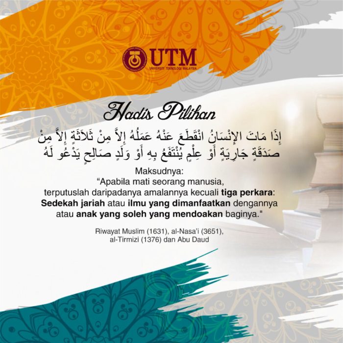 hr muslim dari abu hurairah terbaru