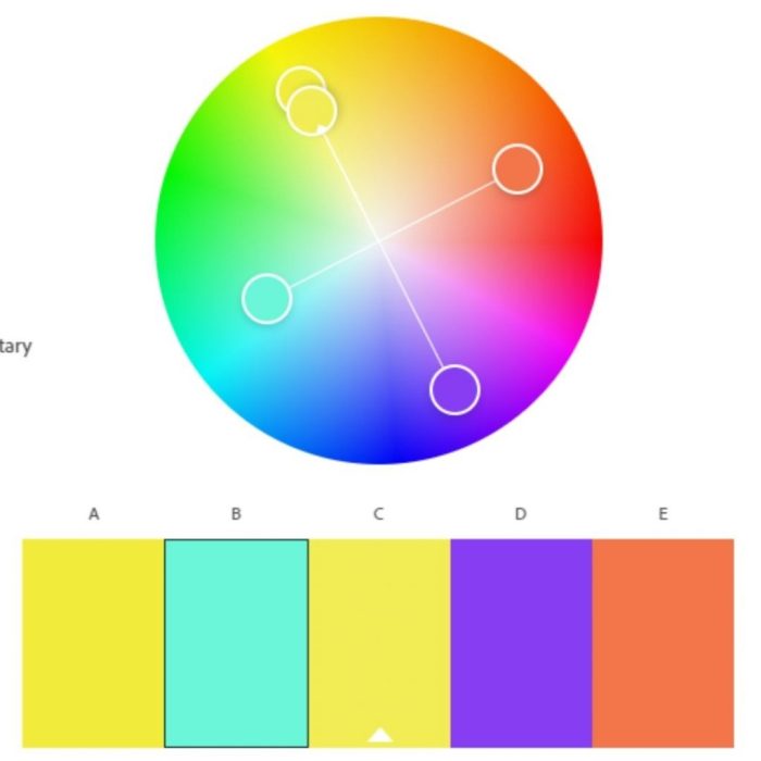 warna yang dimiliki oleh gambar adalah