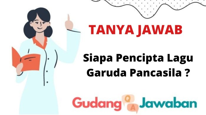 tempo lagu garuda pancasila terbaru