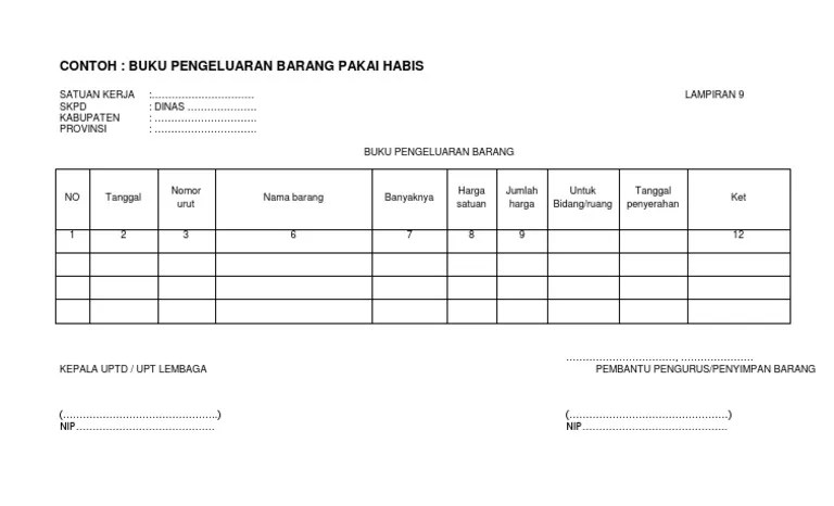 contoh bahan habis pakai