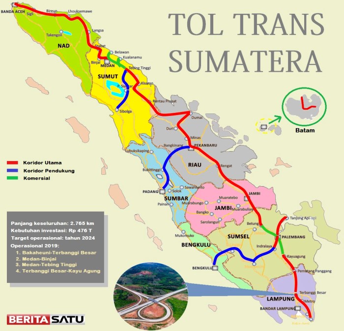 jarak jakarta ke lampung terbaru