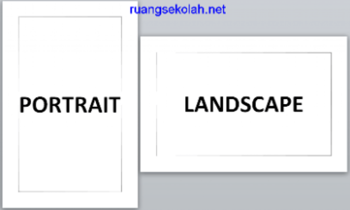 portrait dan landscape adalah