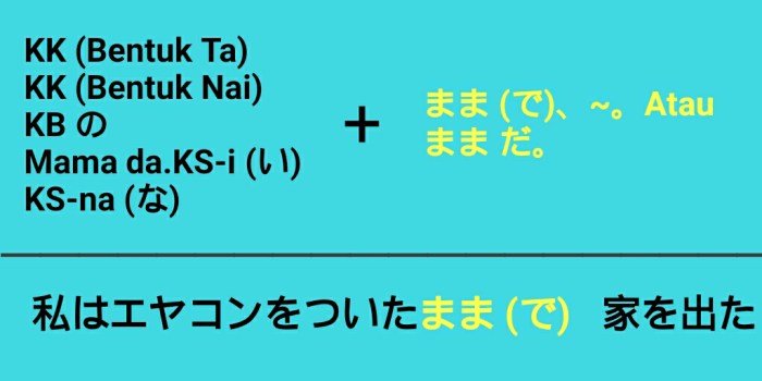 jepang kata kosa hiragana huruf kosakata shinji yunus