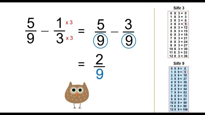 soal cerita matematika kelas 1 sd pdf terbaru