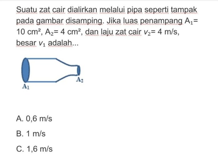 suatu zat cair dialirkan melalui pipa