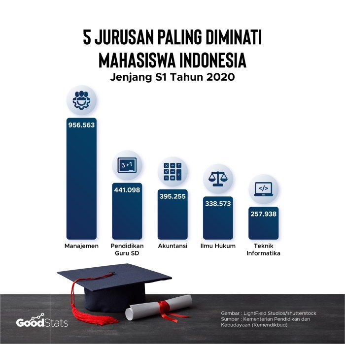 rumus fisika paling sulit terbaru