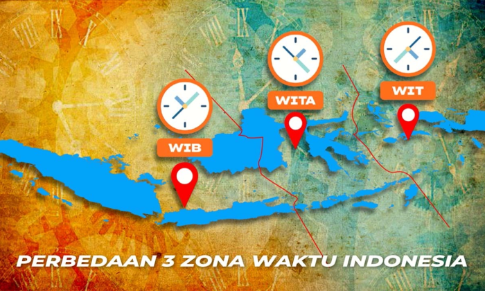 perbedaan waktu jakarta makassar terbaru