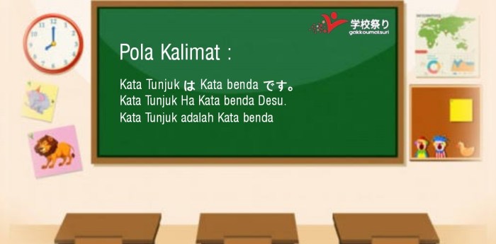 bahasa beserta kalimat contoh