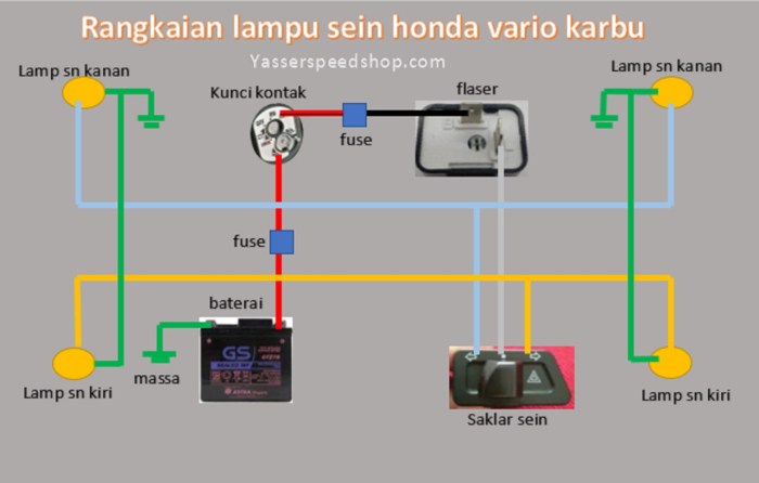 rangkaian kelistrikan lampu sein terbaru