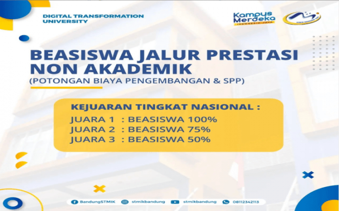 prestasi akademik jalur piagam panduan pendaftaran ppdb juara asli lomba bagi