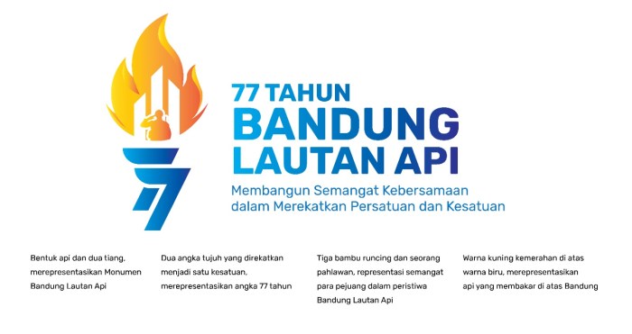 puisi bandung lautan api