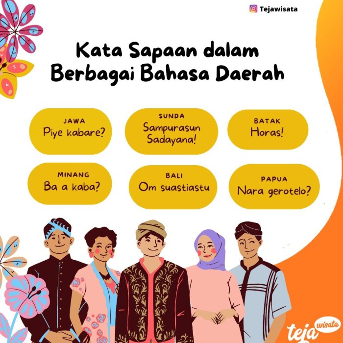 bahasa daerah in english terbaru