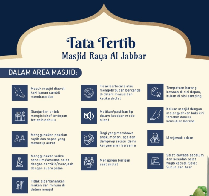 tata tertib lingkungan masyarakat