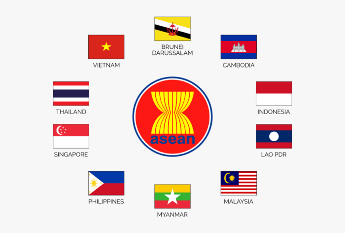 Berikut bukan manfaat didirikan asean adalah