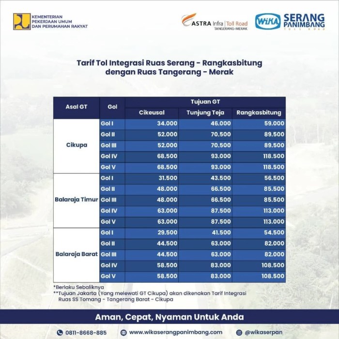 petir jarak menghitung lokasi tempat berada bebaspedia