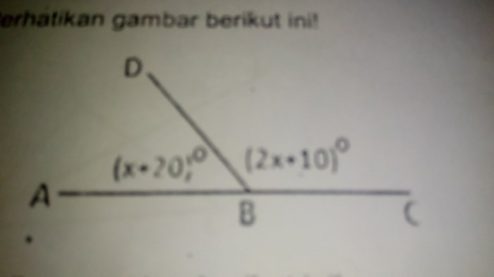 besar cbd pada gambar disamping adalah terbaru